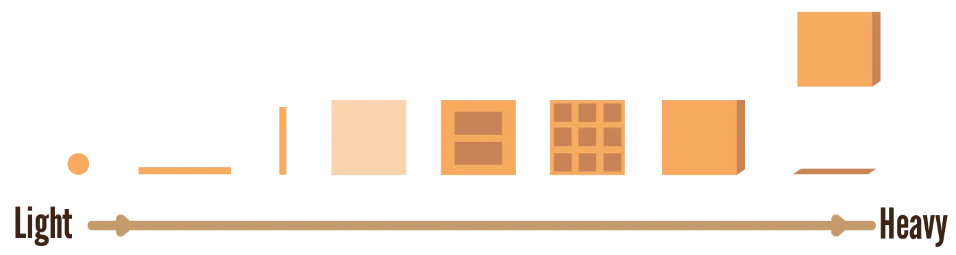 Overview of what mass means in a design.