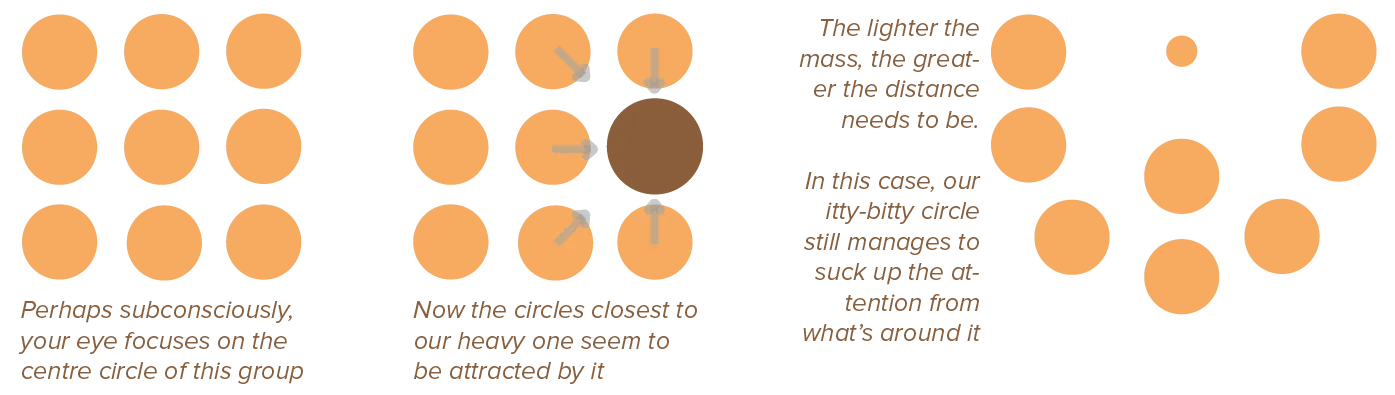 Example of spherical gravity in design.