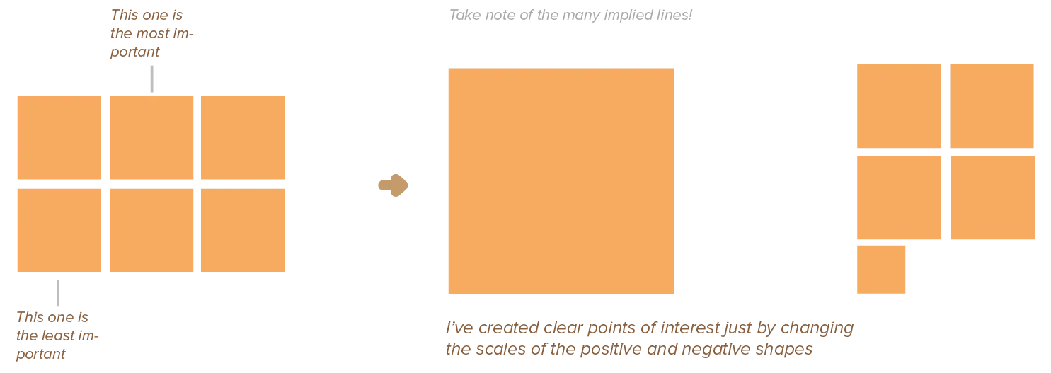 Example of emphasizing through scale.