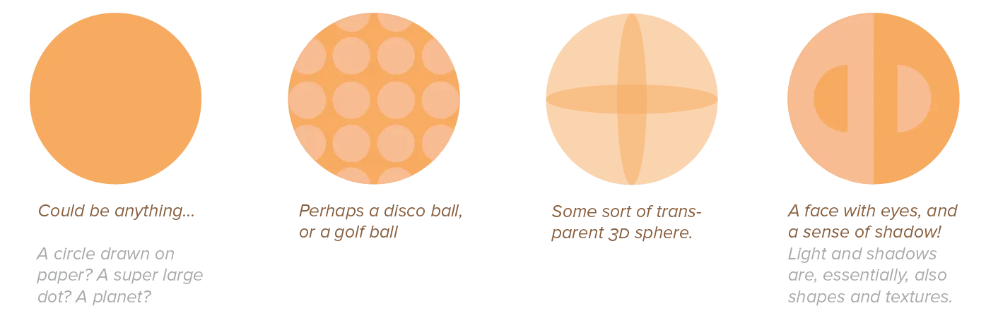Overview of what texture means in design.