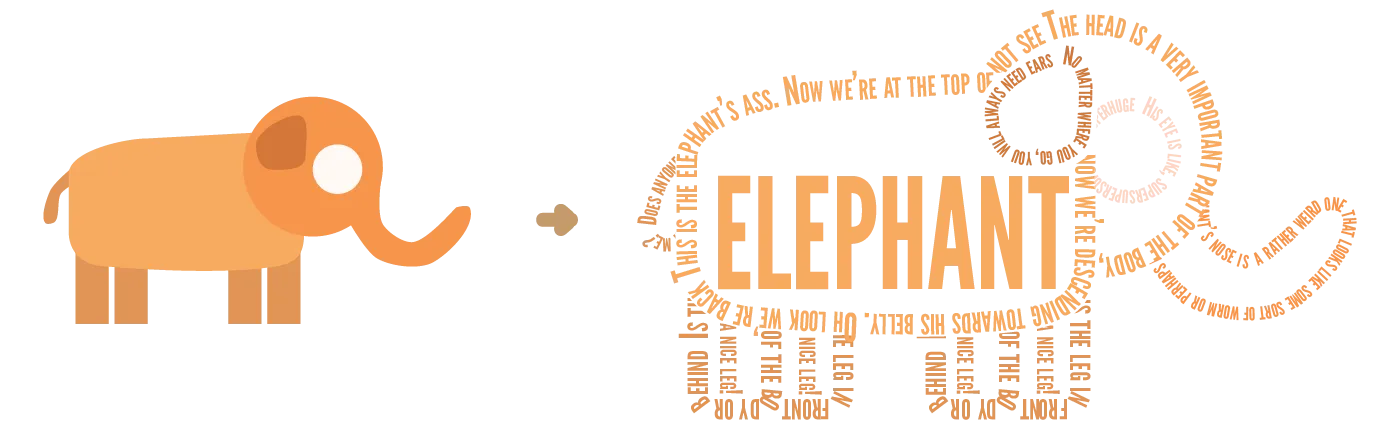 Example of creating texture using just text