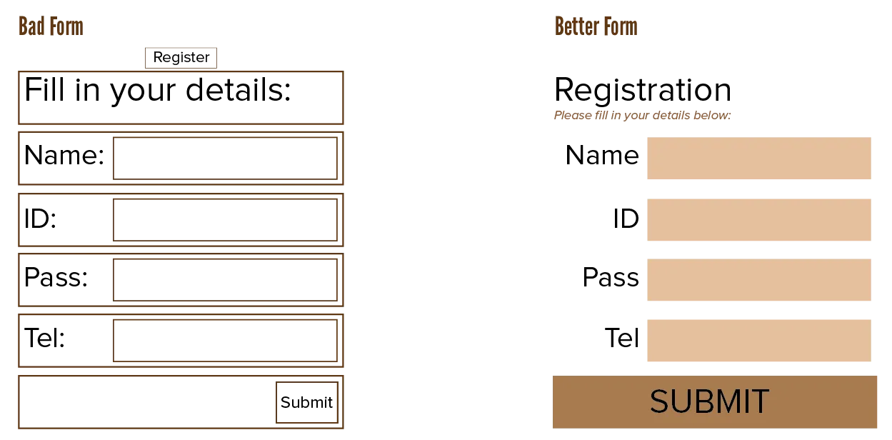 Example of creating forms that look friendlier, without losing clear relationships.