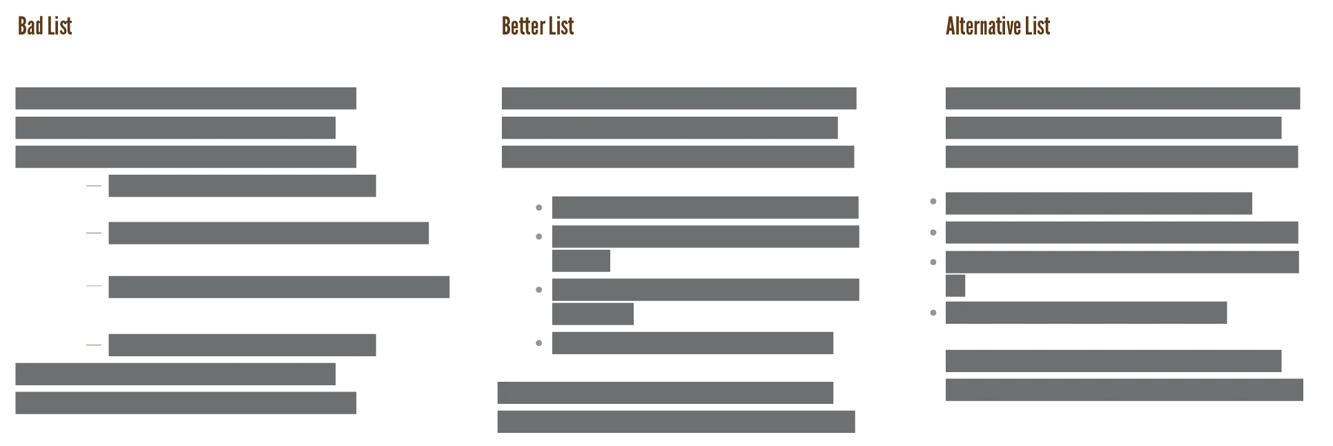 Example of how you can typeset a simple list, and how you can also hang it in the margin