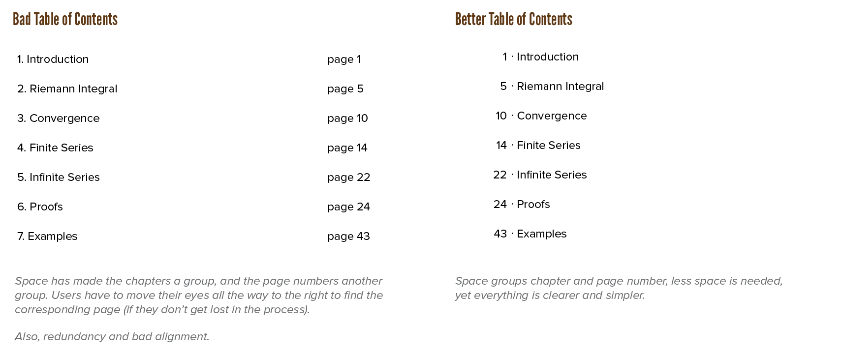 Example of unintended information grouping using space.