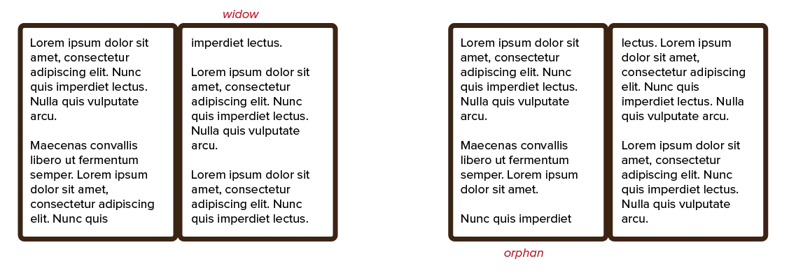Example of pagination creating orphans and widows.