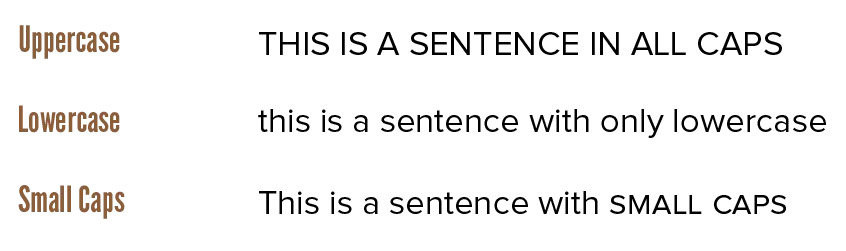 Letter cases: uppercase, lowercase and small caps