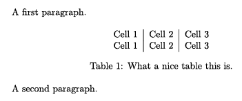 Code above > output below