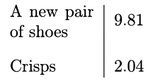 Code left > output right