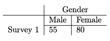 Code left > output right