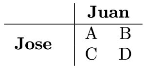 Code left > output right