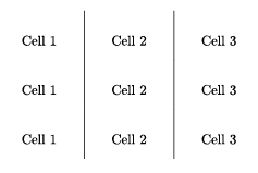 Code left > output right