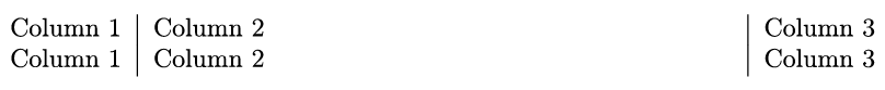 Code above > output below