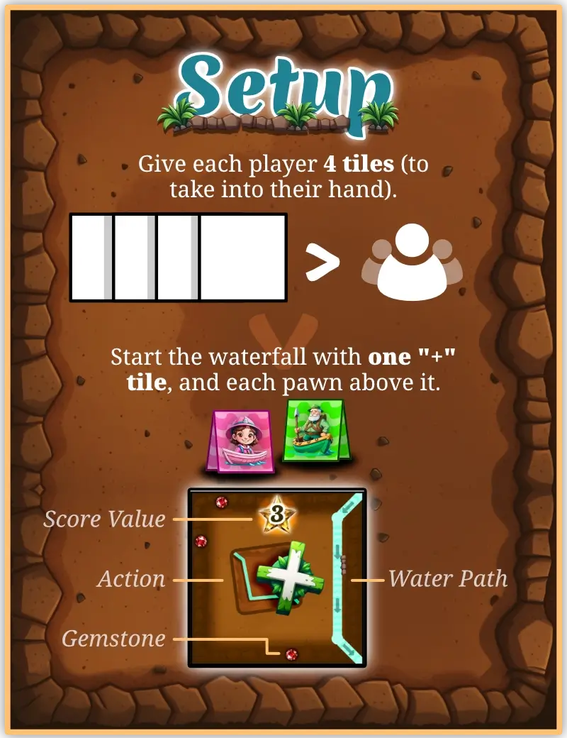 Example of how to setup the game.