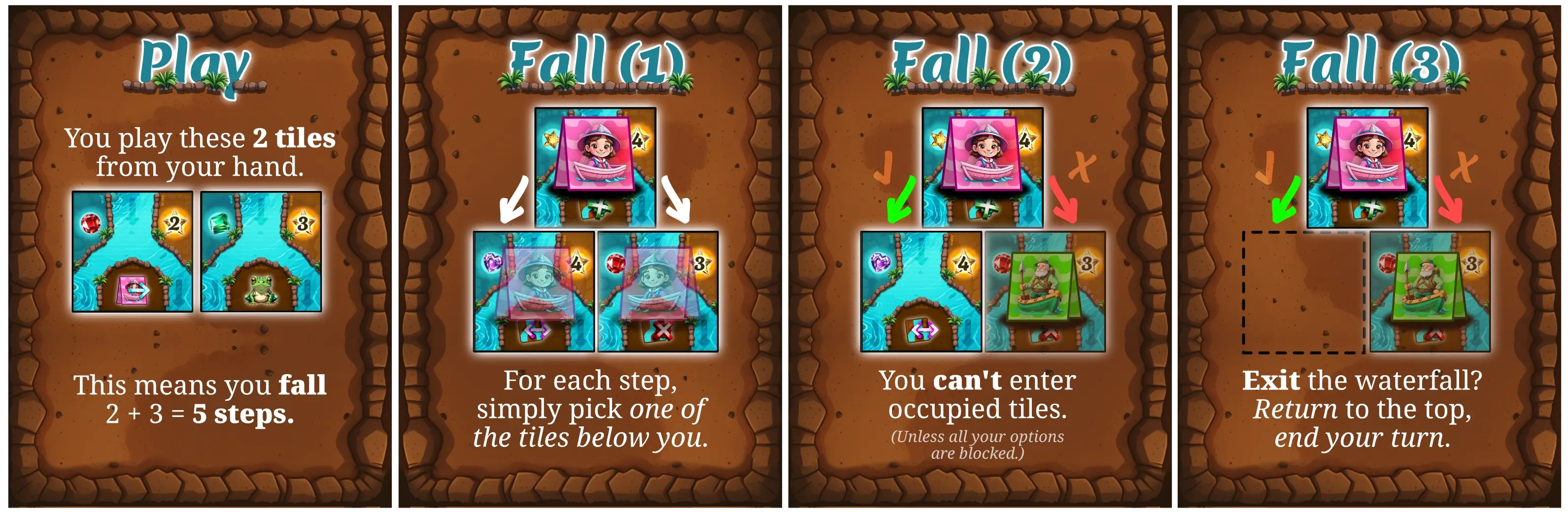 Example of a simple turn: playing cards and then falling down that number of steps.