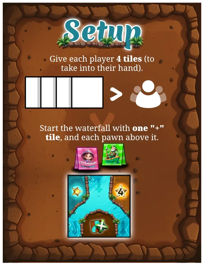 Example game setup (for 2 players, to keep it simple).