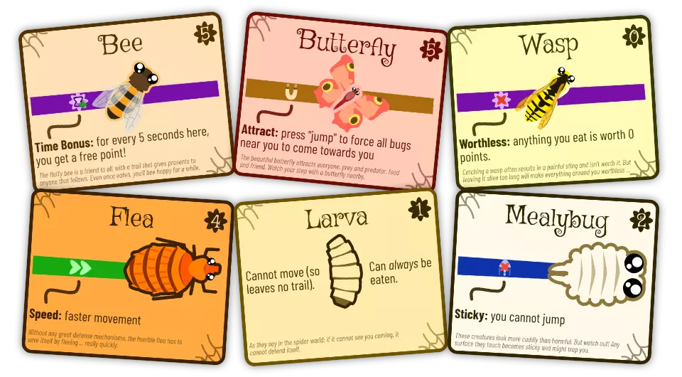 Examples of unique bugs in the game